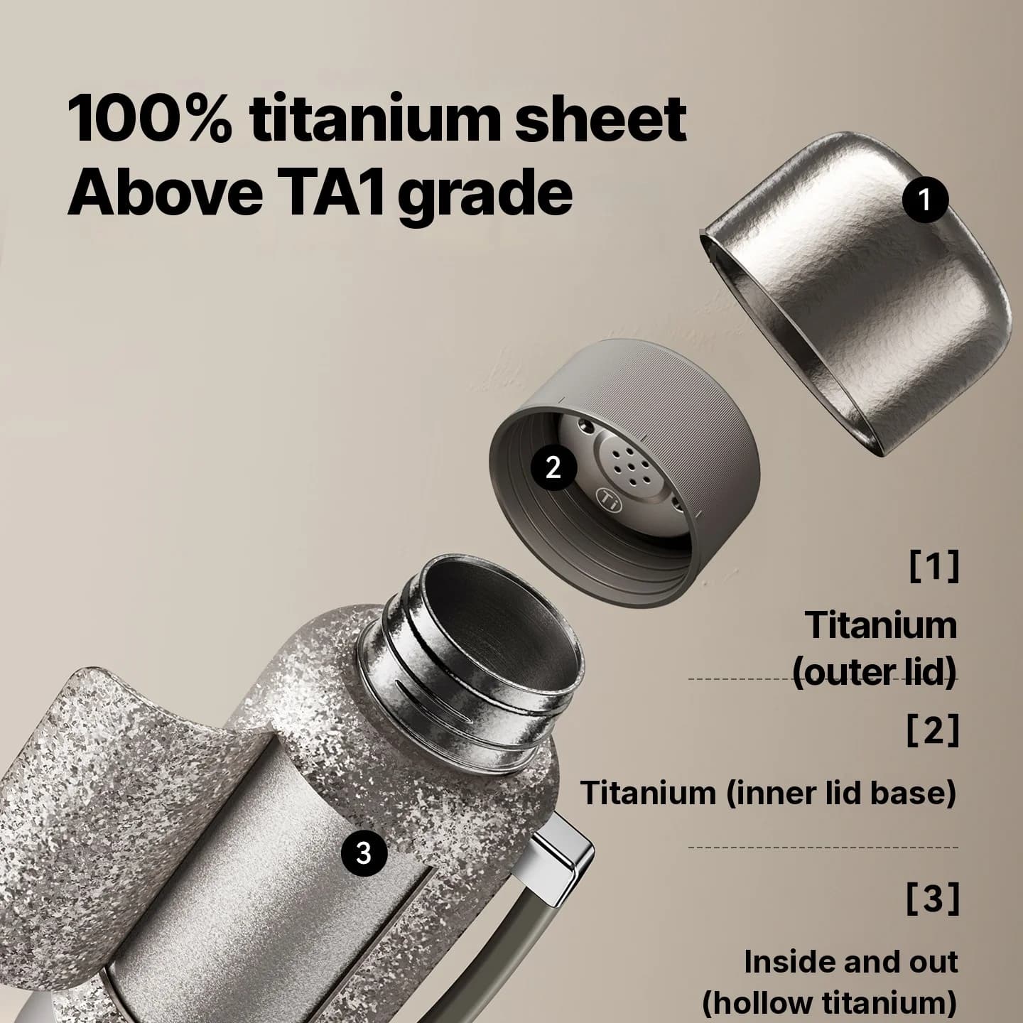 Elektrisk varme-kopp i titan 1L til bil og hjemmebruk