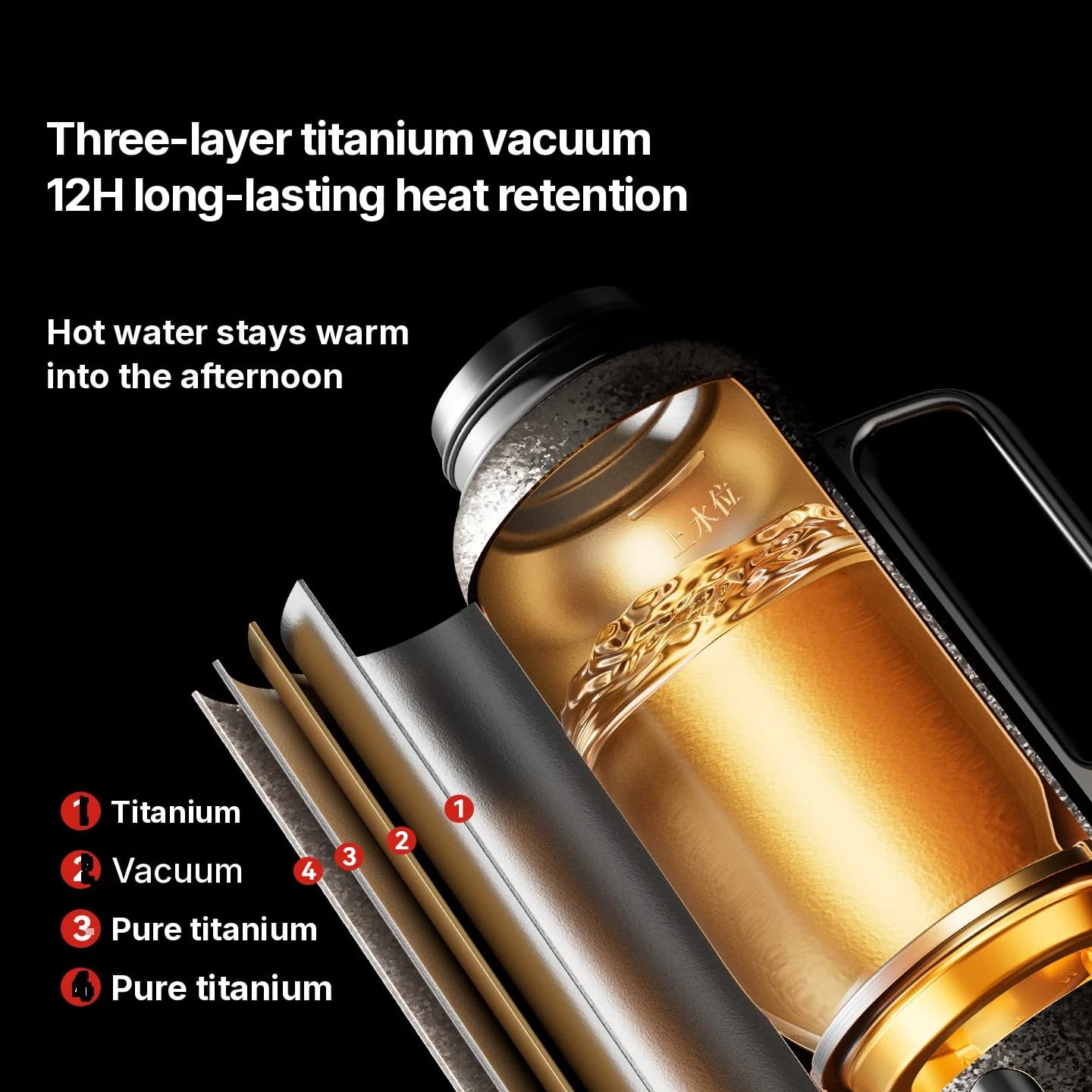 Isolert kopp i ren titan med temperaturskjerm, 601-700ml