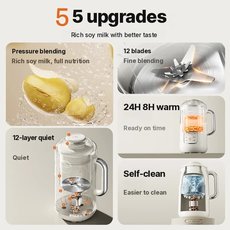 1,2 L oppvarmende soyamelk-maskin og blender med indre kjele i rustfritt stål