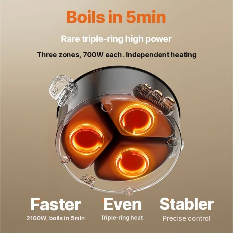 Elektrisk hot pot med skillevegg 6L-8L, 220V, 5-6 personer